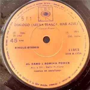 🎼 Al Bano & Romina Power - Dialogo (Arena Blanca Mar Azul) Album